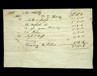 Cheque for £2.15 to Messrs Brook & co, 25 Chancery Lane